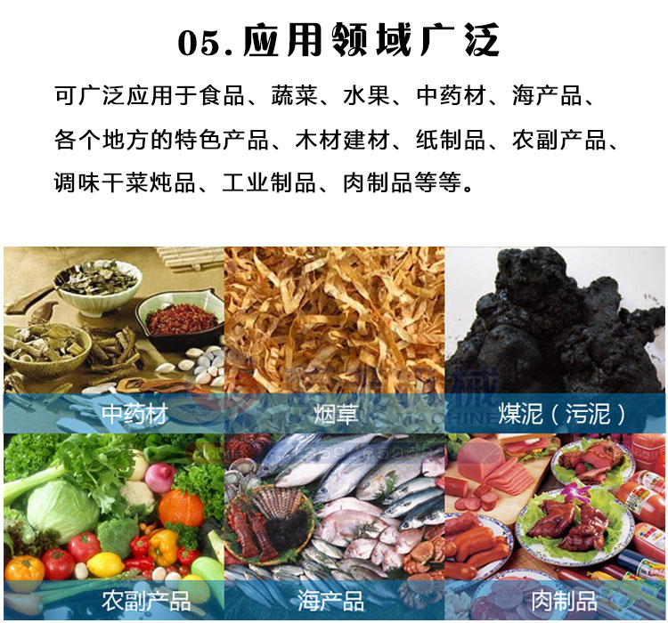 紅糖烘干機應(yīng)用領(lǐng)域