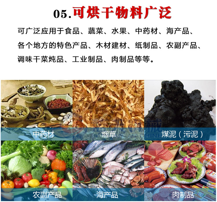 豆腐干烘干機應(yīng)用領(lǐng)域