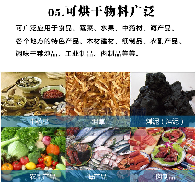 肉脯烘干機應用領(lǐng)域